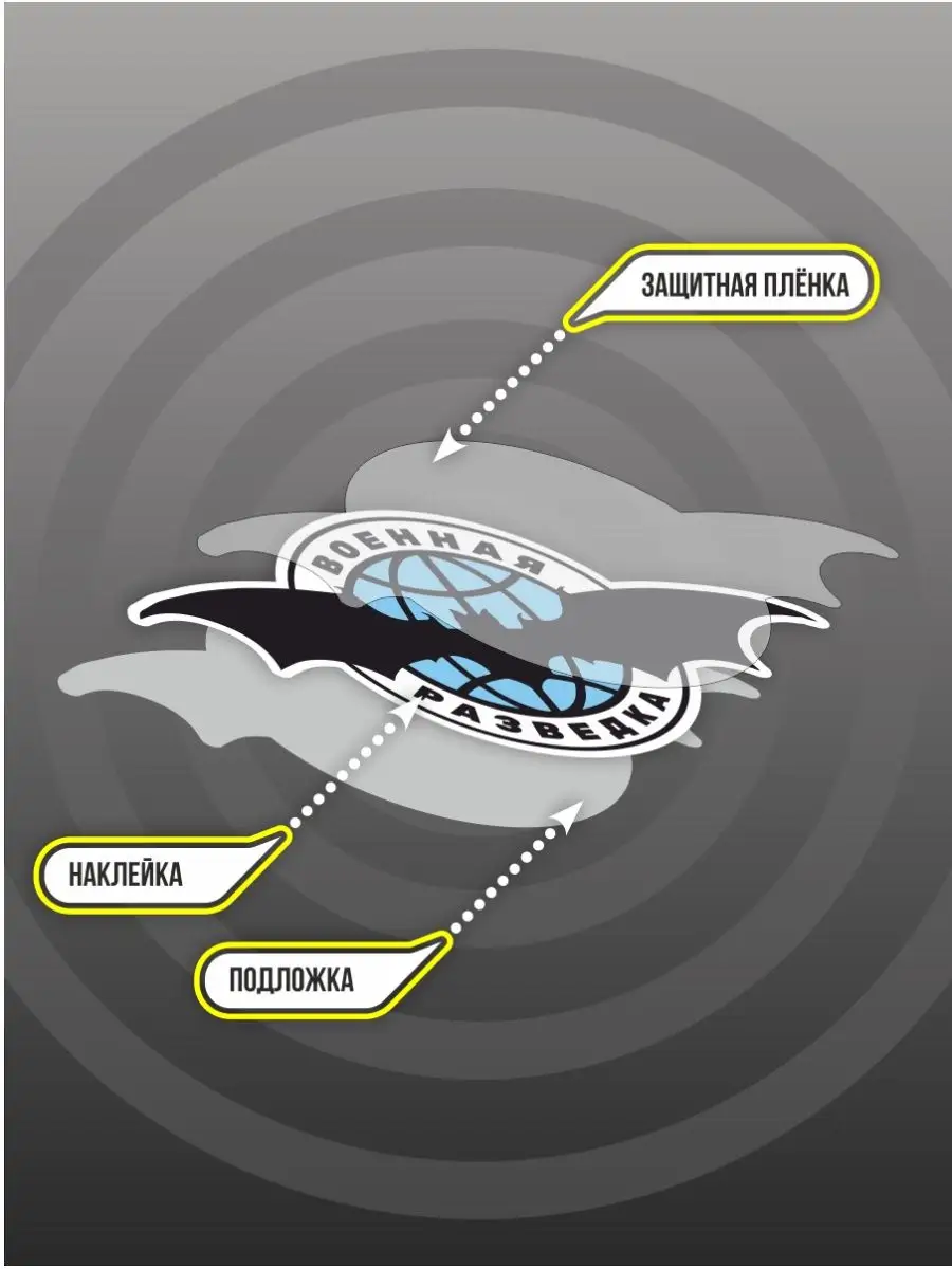 Наклейка на авто Военная разведка Наклейки за Копейки 120919132 купить за  195 ₽ в интернет-магазине Wildberries