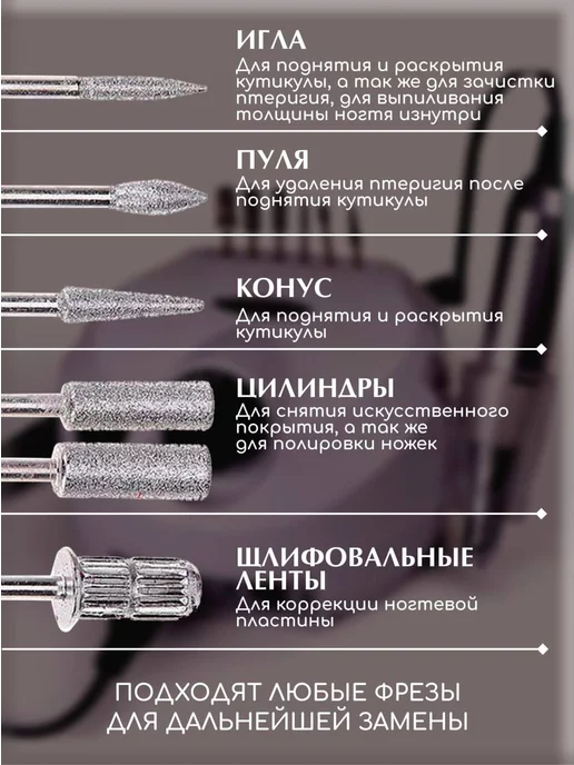 Al Shanta Аппарат для маникюра и педикюра, белый, фото 4