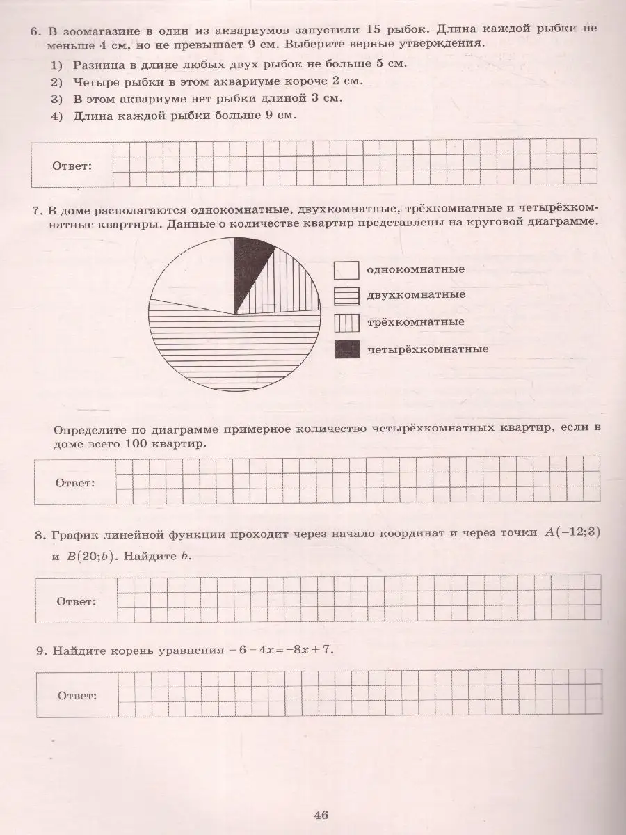 ВПР Математика 7 класс. 12 вариантов итоговых работ Интеллект-Центр  120932148 купить за 222 ₽ в интернет-магазине Wildberries