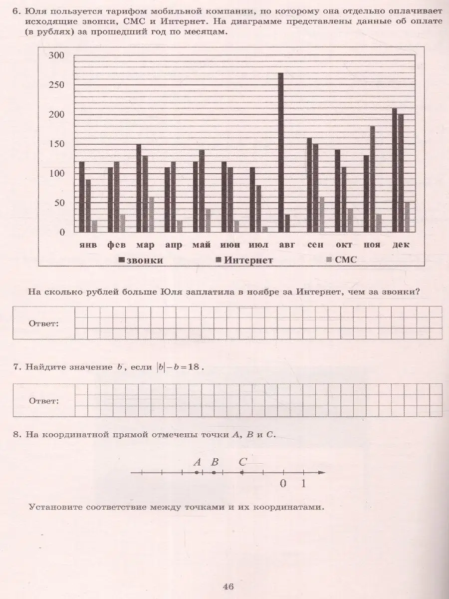 ВПР Математика 6 класс. 15 вариантов итоговых работ Интеллект-Центр  120932153 купить за 215 ₽ в интернет-магазине Wildberries