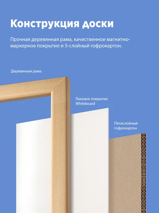 Evrikainside Доска магнитная маркерная в деревянной раме 60Х90 см, 60x90 см, фото 2