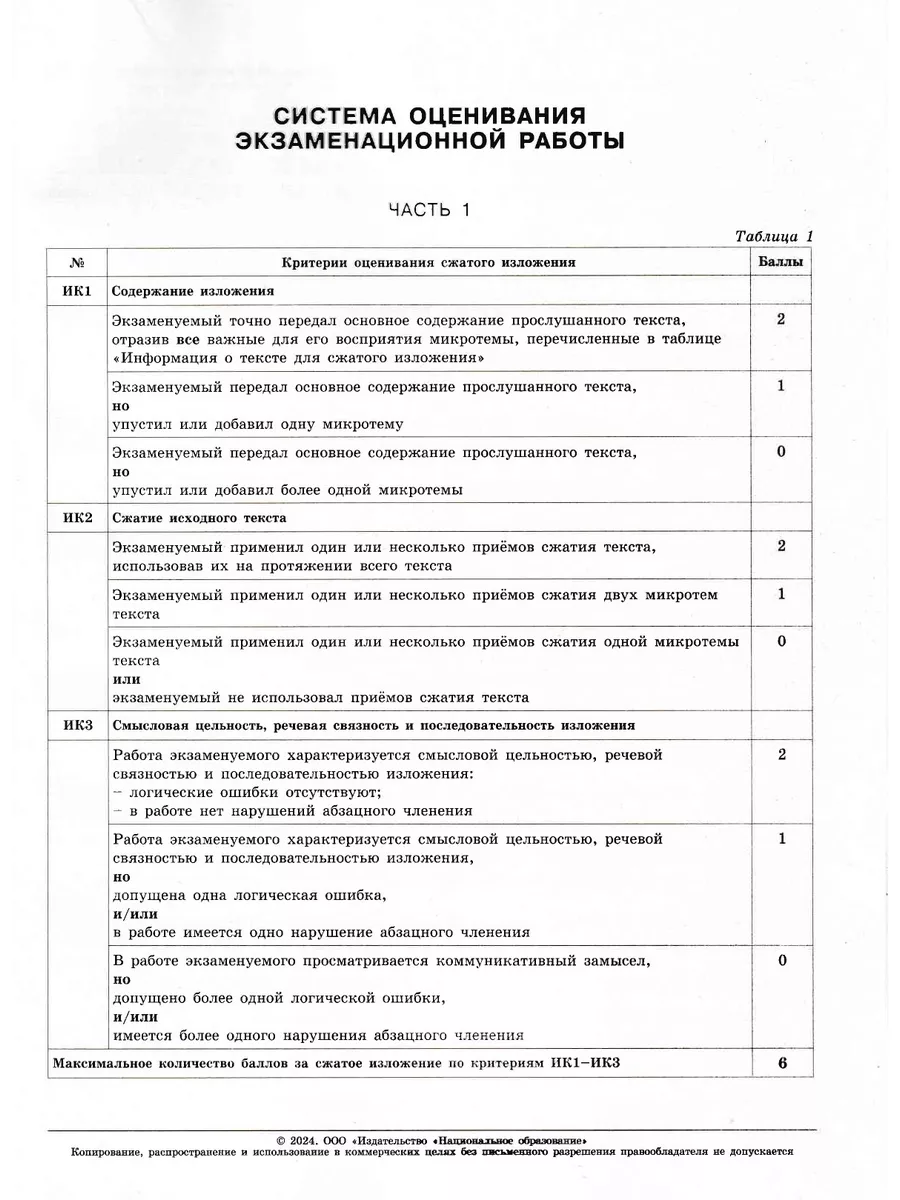 ОГЭ-2024 Русский язык 36 вариантов ФИПИ Цыбулько Дощинский Национальное  Образование 121023120 купить в интернет-магазине Wildberries