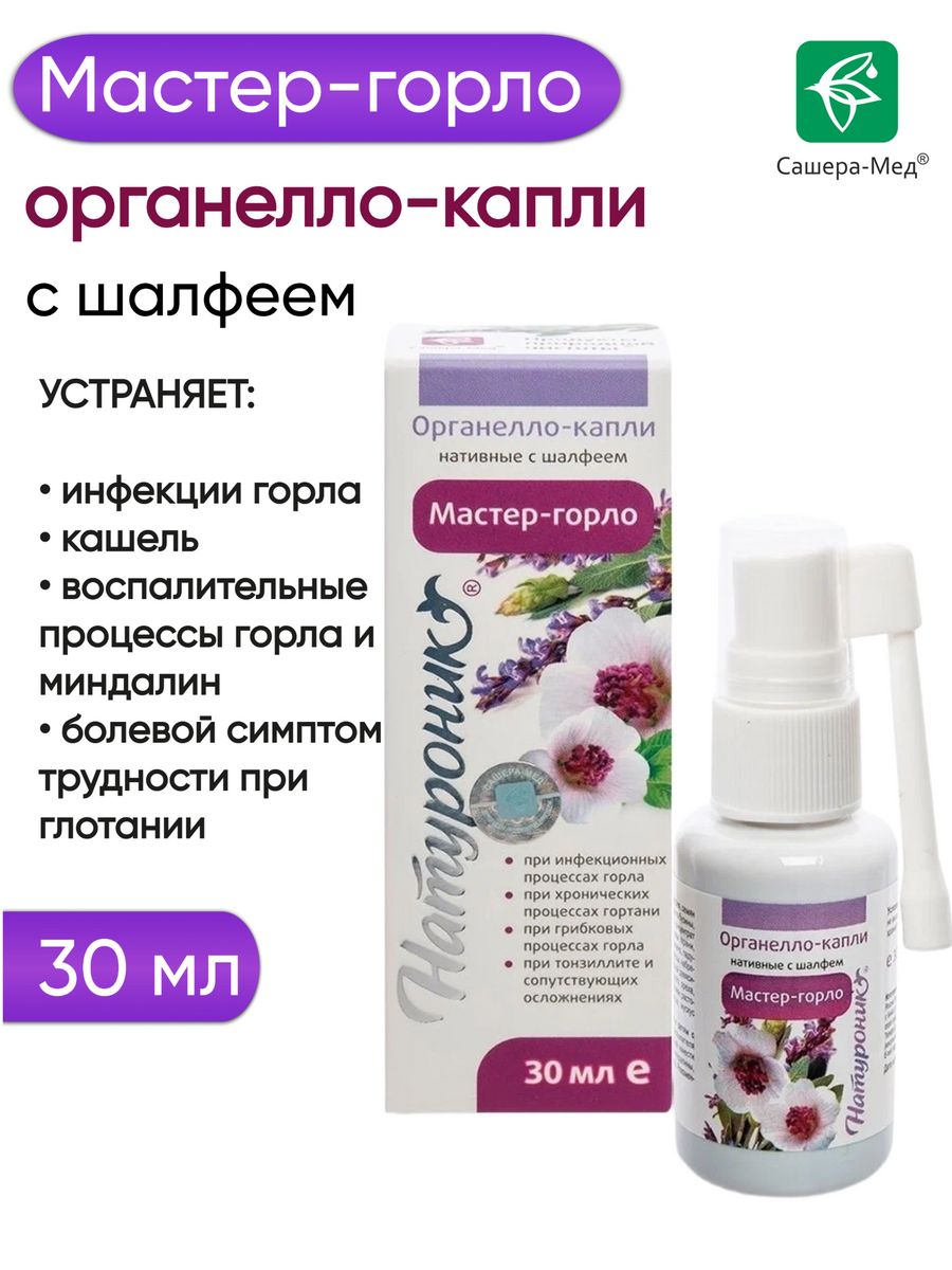 Натуроник мастер горло. СТРОКОЛИН тонзи спрей. Спрей для горла Натуроник. При воспалении носоглотки спрей.