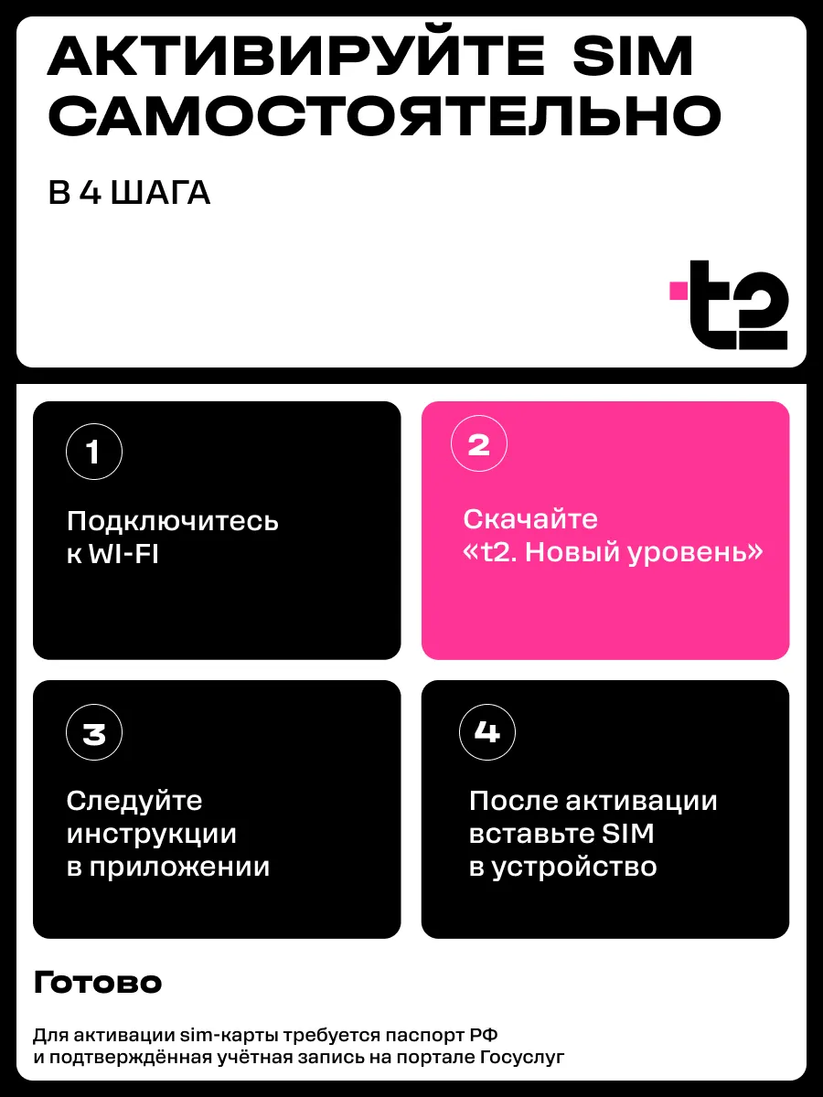 Как заказать сим-карту через Wildberries