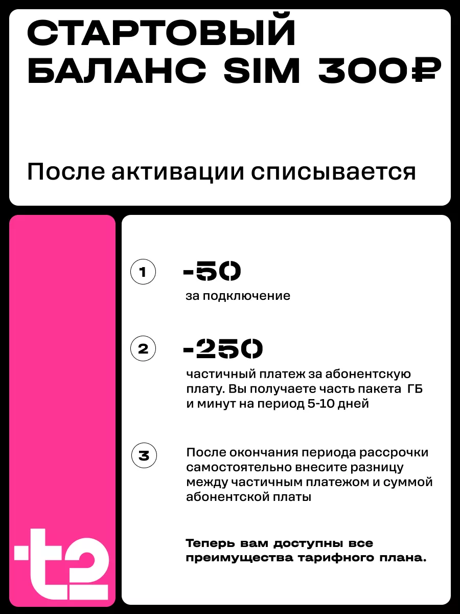 Сим-карта Tele2 для Ярославской области Tele2 122017225 купить в  интернет-магазине Wildberries