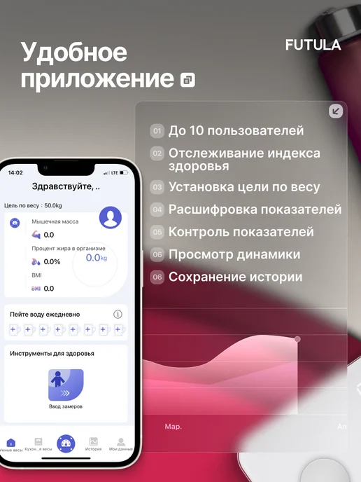 Весы напольные умные, электронные Futula Smart Scale 3, белые, 180 кг, фото 7