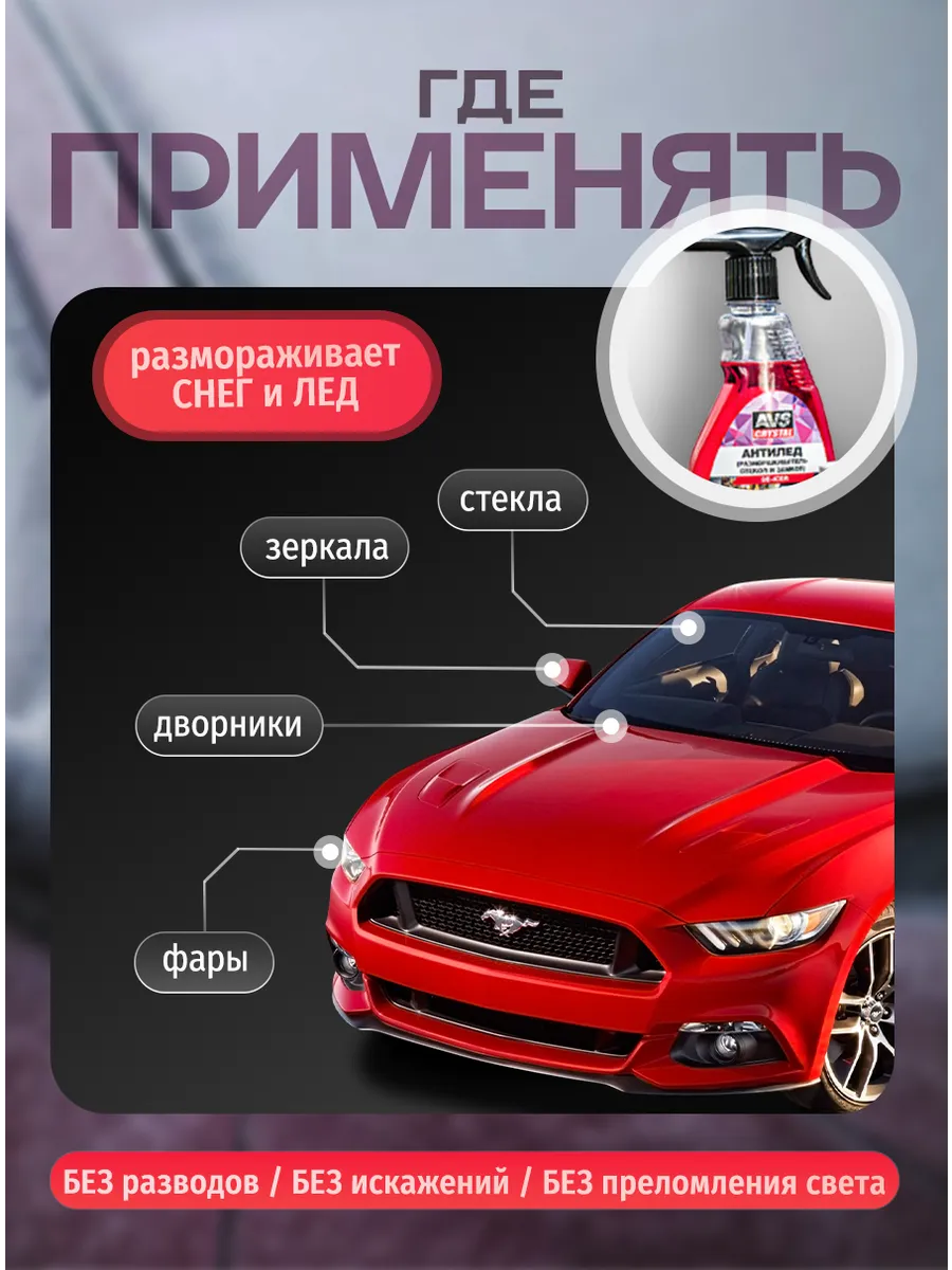 Зимний набор автохимии для авто, антилед и смазка minimani 122048559 купить  за 489 ₽ в интернет-магазине Wildberries