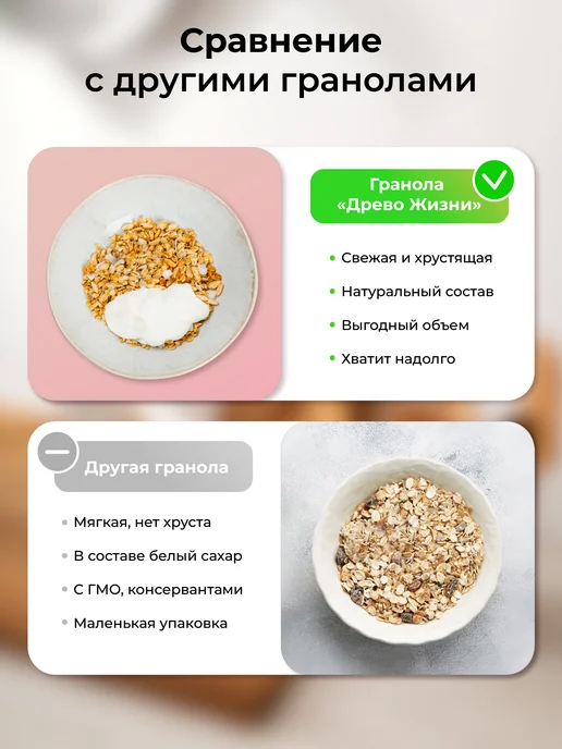 ДРЕВО ЖИЗНИ И СЛАДЕНЬ Гранола без сахара с черносливом и финиками 1 кг Древо жизни, 1000 г, фото 8