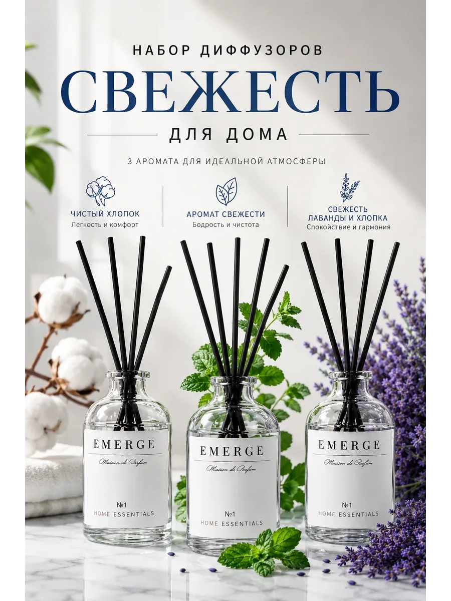 Диффузор для дома с палочками набор