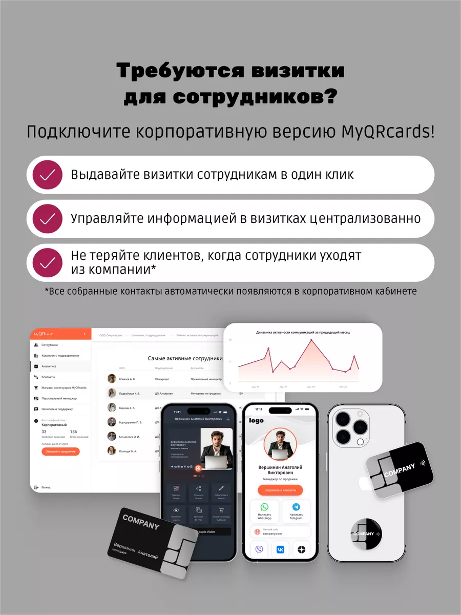 Умная электронная визитка на NFC-карте MyQRcards 122126323 купить за 1 284  ? в интернет-магазине Wildberries