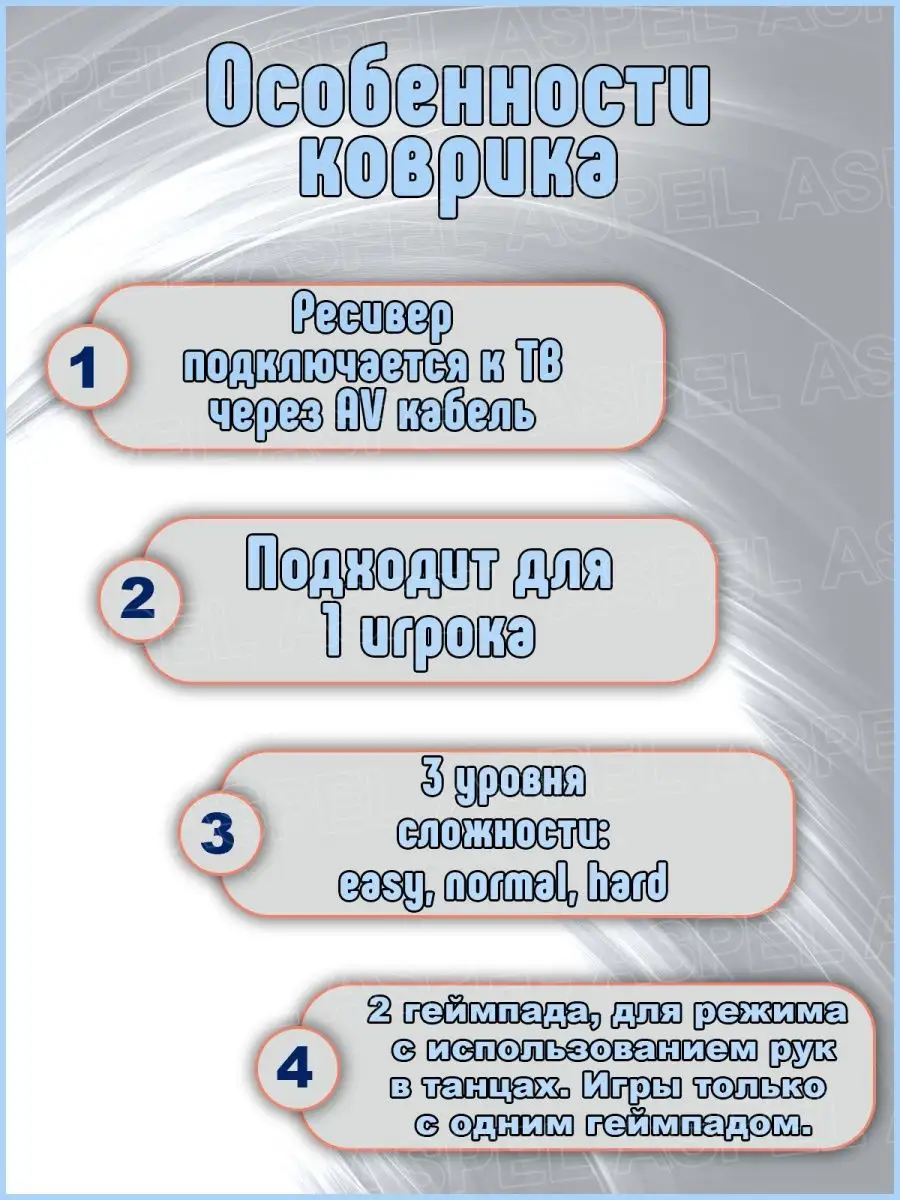 Коврик на русском с подсветкой, 32 бита Aspel 122153294 купить за 3 050 ₽ в  интернет-магазине Wildberries