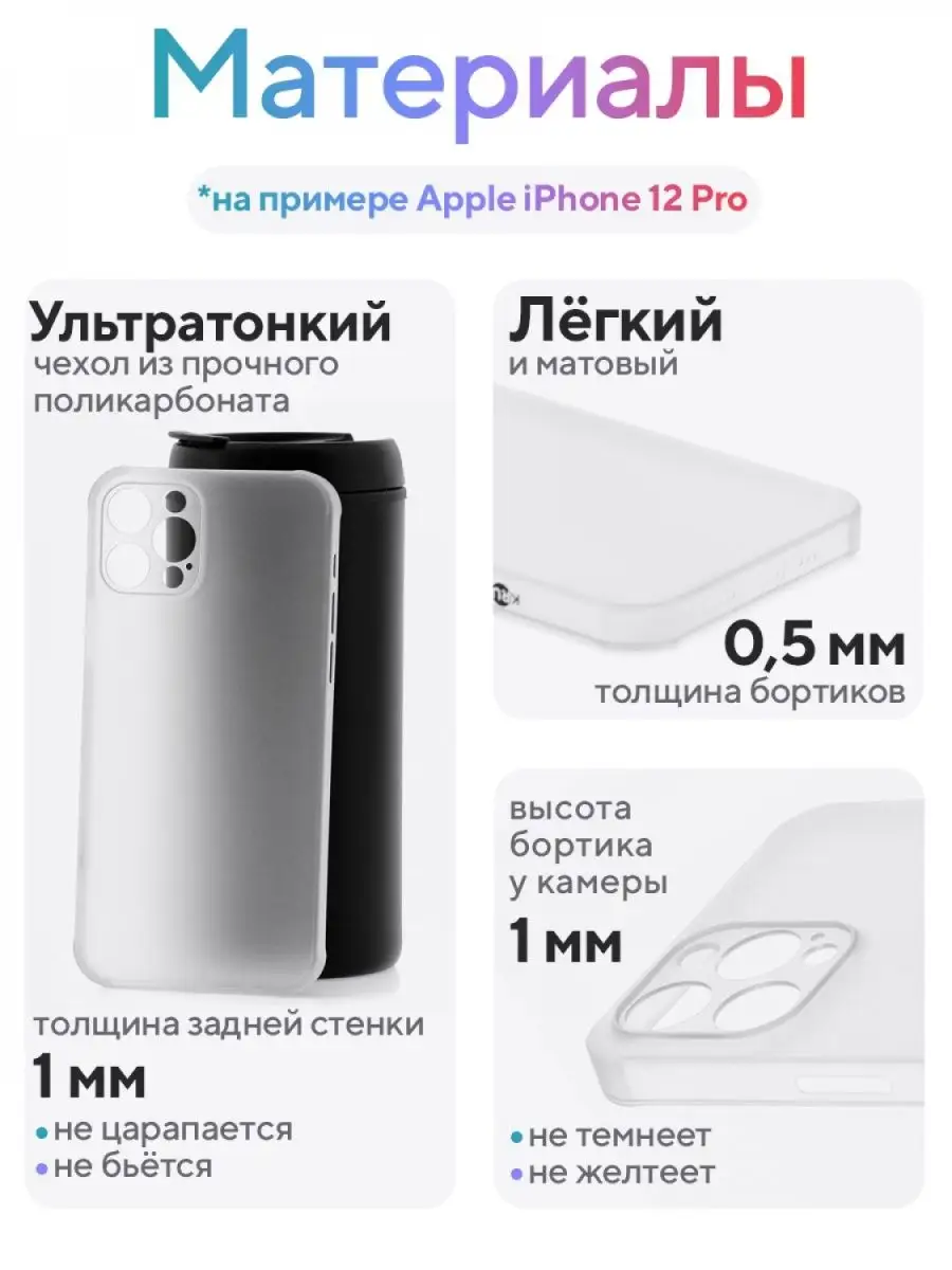 Чехол на iPhone 12 Pro с принтом, тонкий, с защитой камеры КRUЧЕ 122169587  купить за 1 020 ₽ в интернет-магазине Wildberries