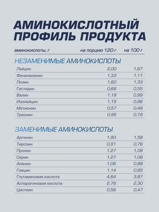 SIBERIAN NUTROGUNZ Гейнер для набора массы и веса, шоколад, 2 кг, 2 кг, фото 6