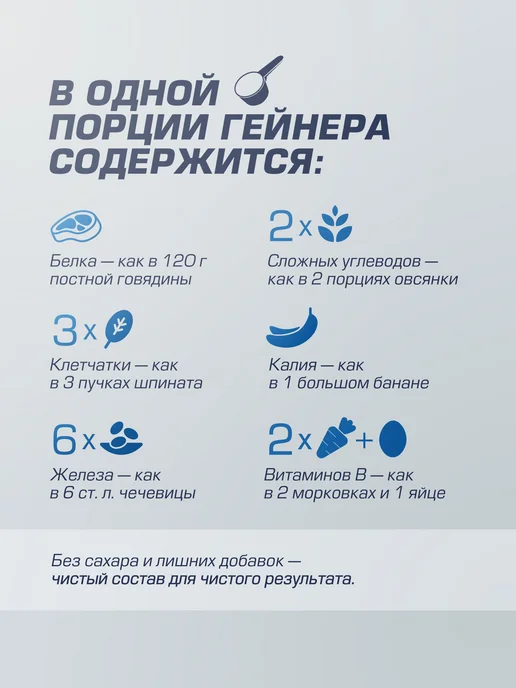 SIBERIAN NUTROGUNZ Гейнер для набора массы и веса, шоколад, 2 кг, 2 кг, фото 7