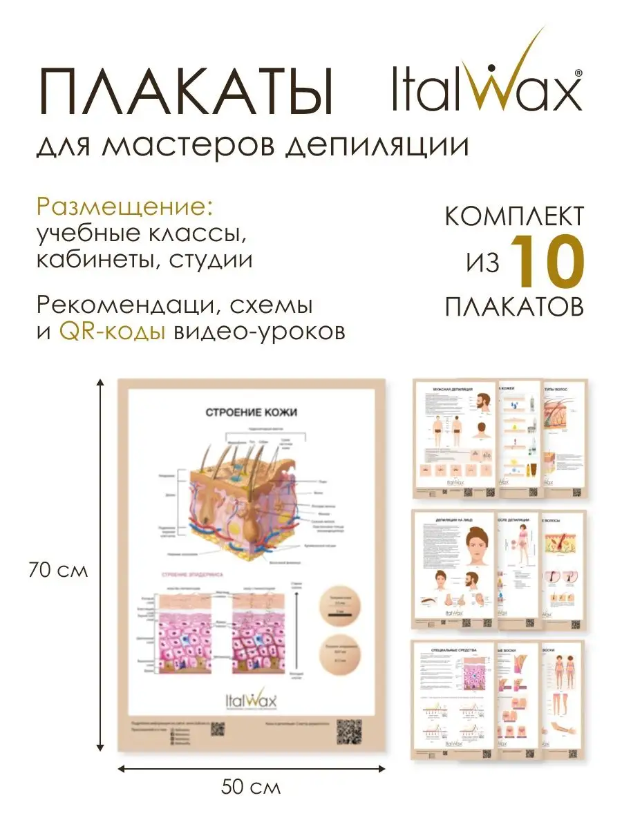 Плакаты для мастеров депиляции ITALWAX ITALWAX 122287571 купить в  интернет-магазине Wildberries