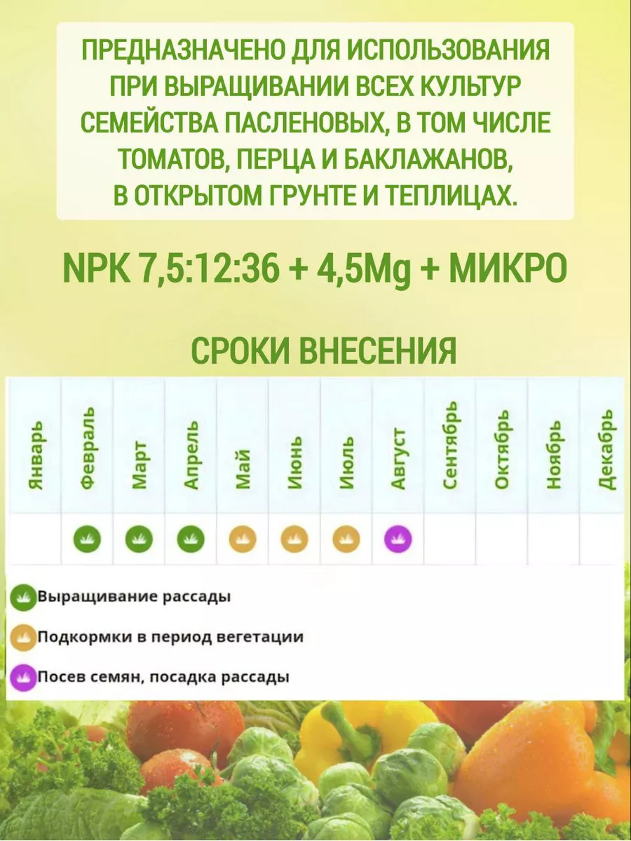 КРИСТАЛОН для томатов, перца, баклажанов Фертика томат Fertika 122299499  купить за 565 ₽ в интернет-магазине Wildberries