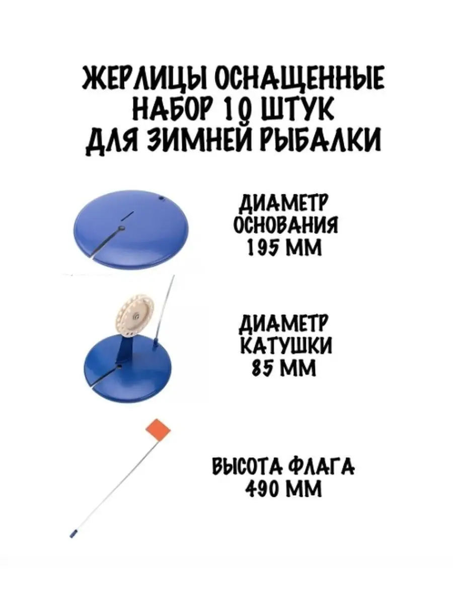 Home routines Жерлицы