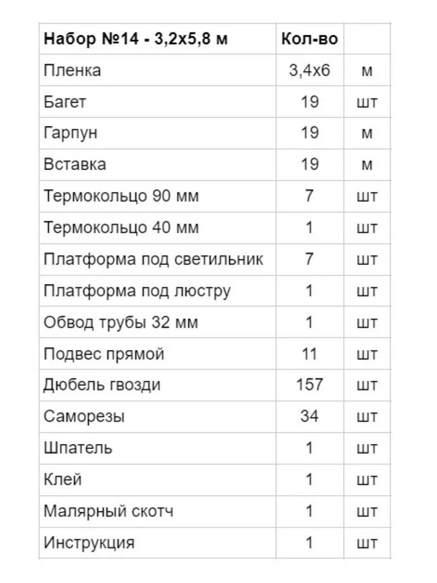 Избранные произведения в одном томе