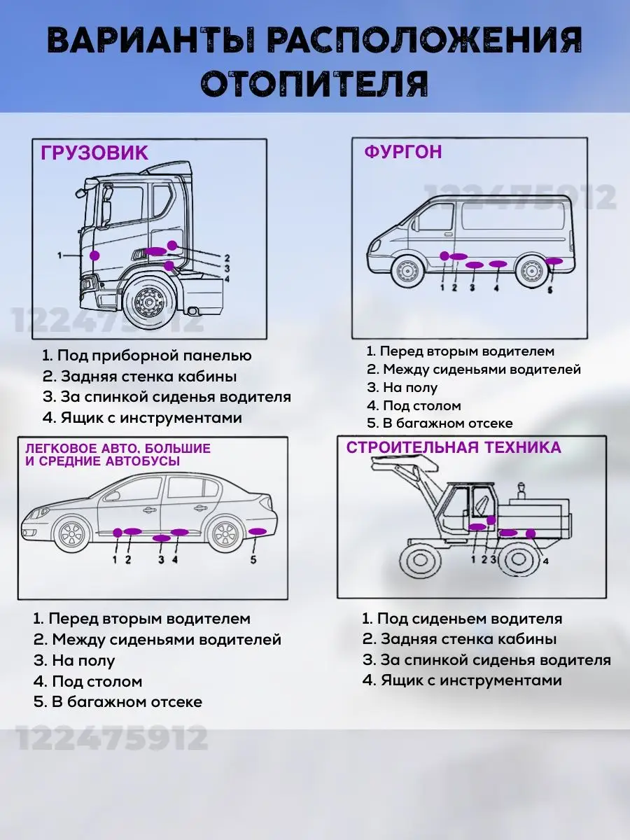 Автономный дизельный воздушный отопитель автосила 122475912 купить за 7 308  ₽ в интернет-магазине Wildberries