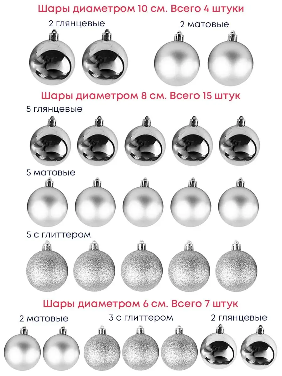 Елочные игрушки шары на елку набор 26 шт Koopman 122507508 купить в  интернет-магазине Wildberries