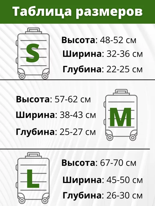 CasesXXX Чехол для чемодана М плотный износостойкий, вариант, фото 4