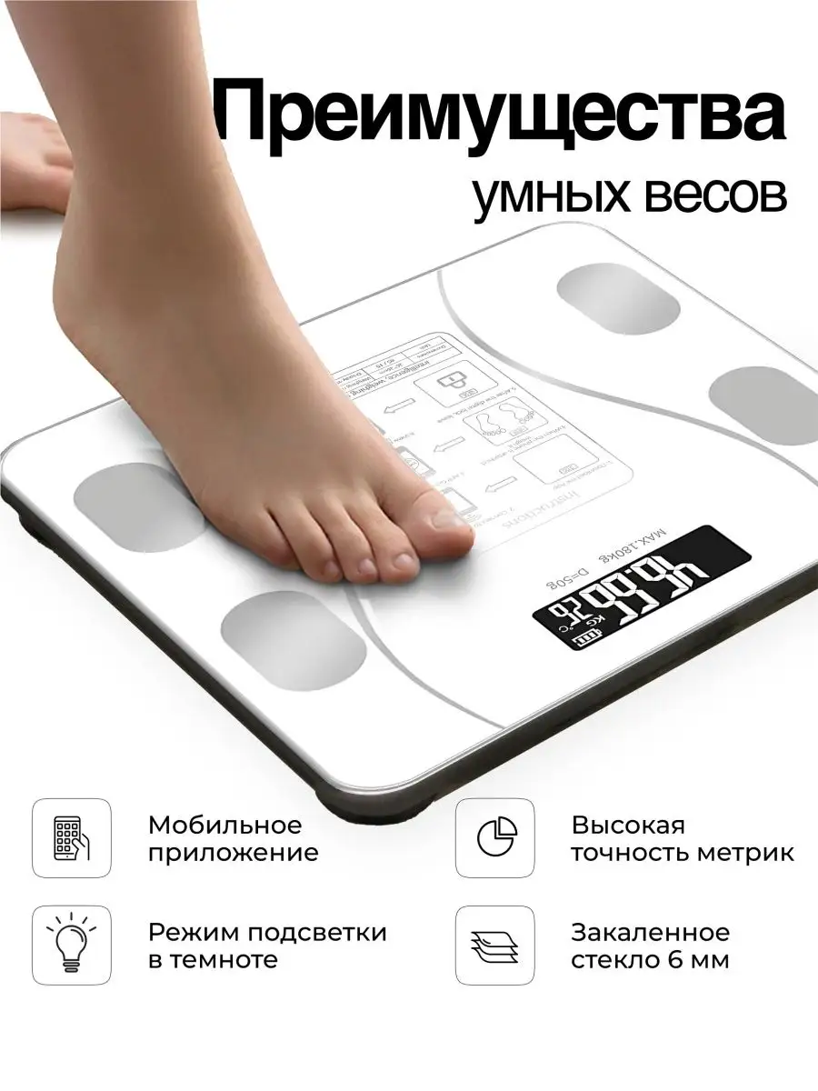 Весы напольные электронные с приложением для дома 180 кг Xiaomi 122656201  купить за 532 ₽ в интернет-магазине Wildberries