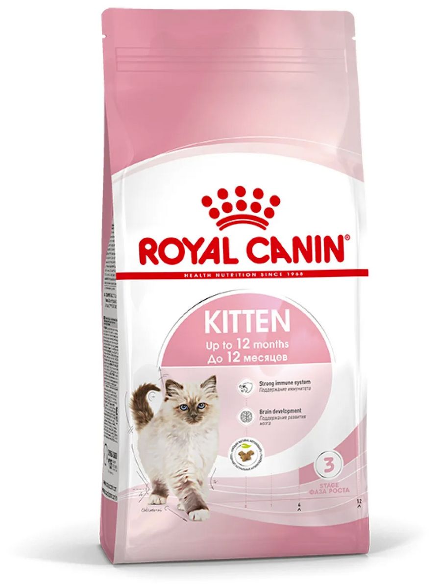 Роял канин котята 2 кг. Роял Канин Киттен 4 кг. Роял Канин mother and Babycat. Roal Canon Kitten. Royal Canin Kitten (10 кг).