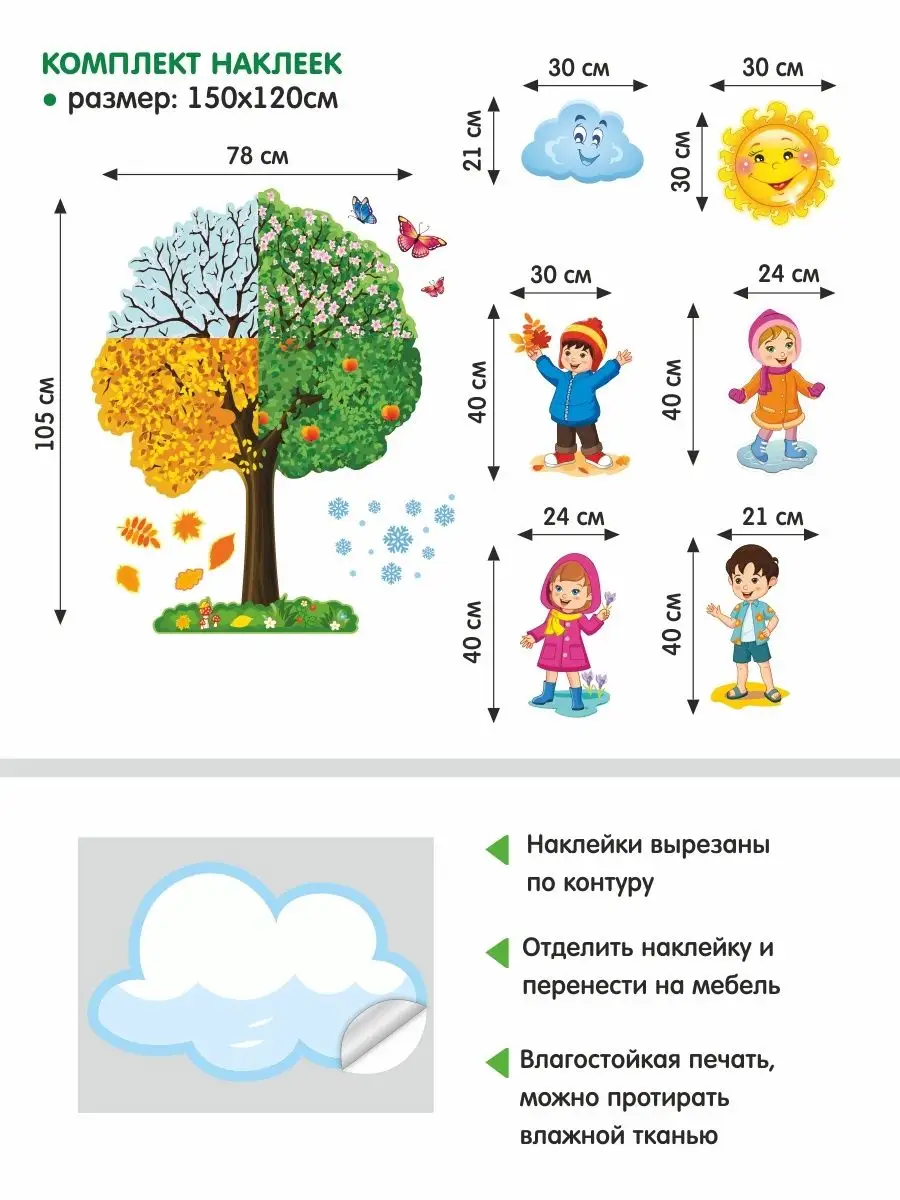 Как перенести фото с бумаги на дерево (видеоинструкция)