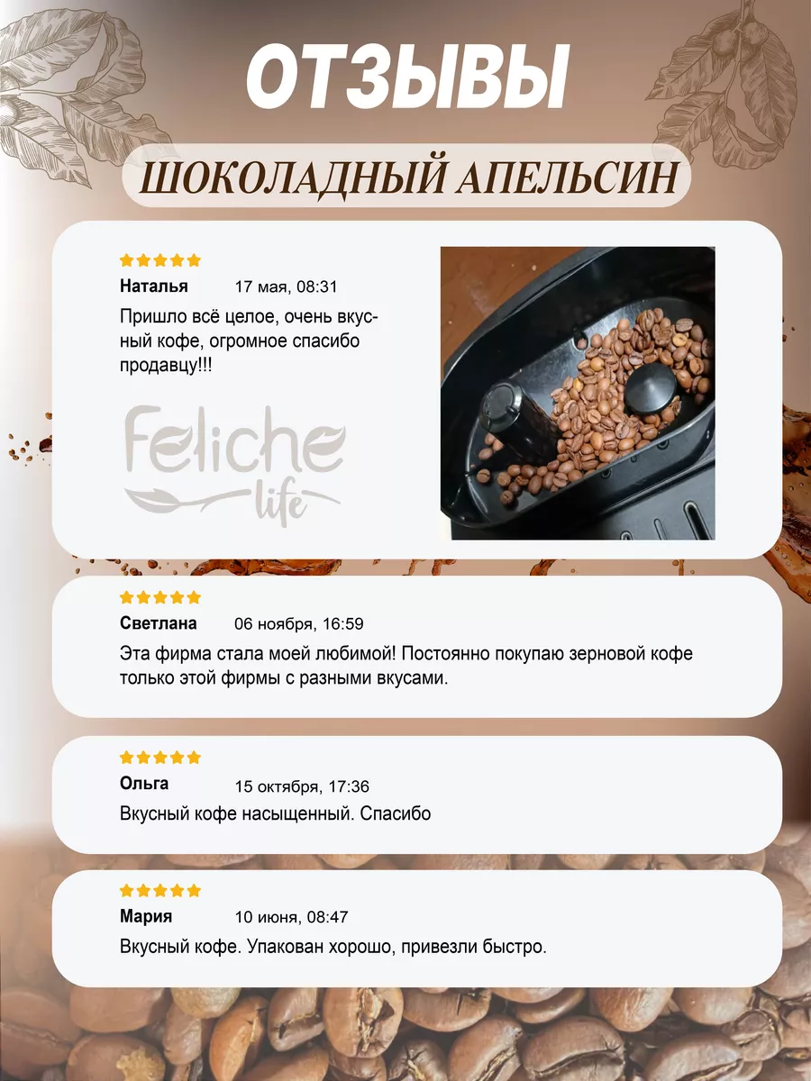 Кофе в зернах 1кг Шоколадный Апельсин Feliche 122790324 купить за 1 401 ₽ в  интернет-магазине Wildberries