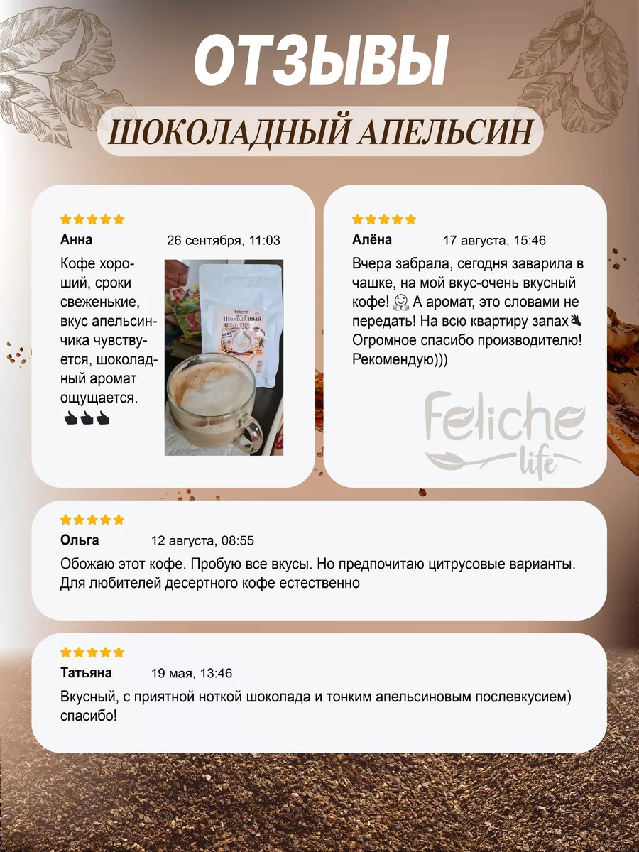 Кофе молотый 250г Шоколадный Апельсин Feliche 122796928 купить за 591 ₽ в  интернет-магазине Wildberries