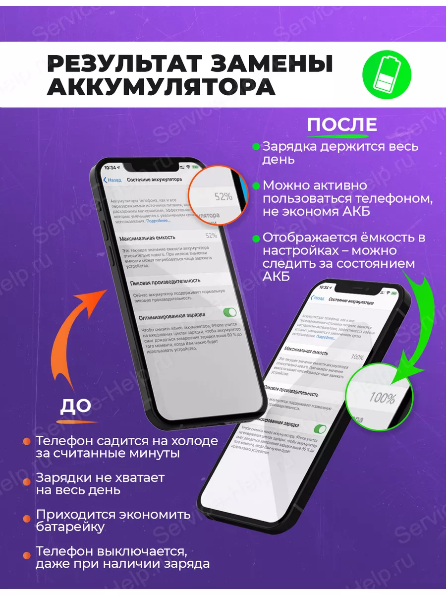 Аккумулятор на iPhone 12 Pro Max ORIG CHIP Service-Help.ru 122824376 купить  за 1 307 ₽ в интернет-магазине Wildberries