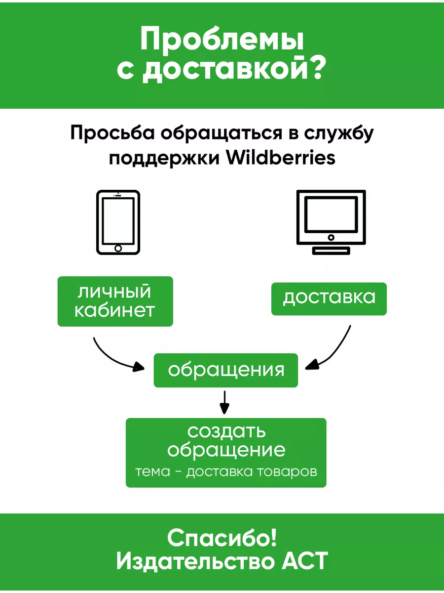 Поэты Пушкинской поры Издательство АСТ 122828242 купить за 313 ₽ в  интернет-магазине Wildberries