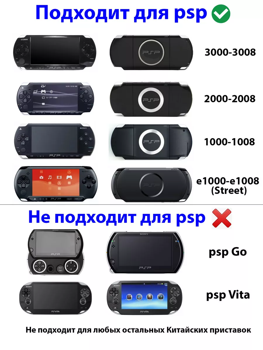 Карта памяти с играми для PSP 32GB PSP игры 122869822 купить за 1 414 ₽ в  интернет-магазине Wildberries