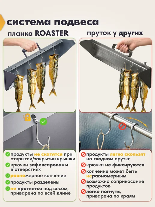 ROASTER Коптильня из стали 2 мм для горячего и холодного копчения, вариант, фото 4