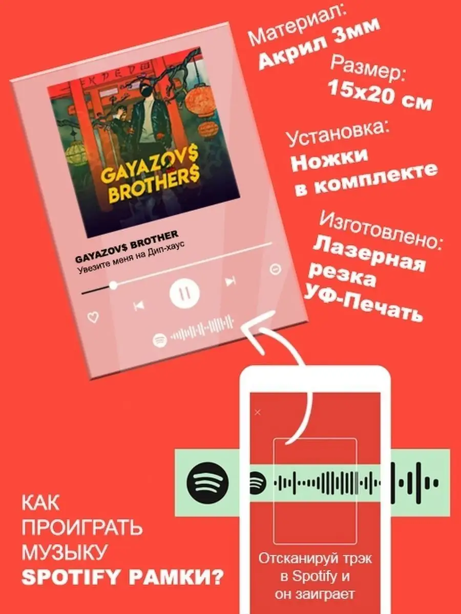 Постер гнилая лирика Спотифай Arthata-Spotify 122896460 купить за 635 ₽ в  интернет-магазине Wildberries