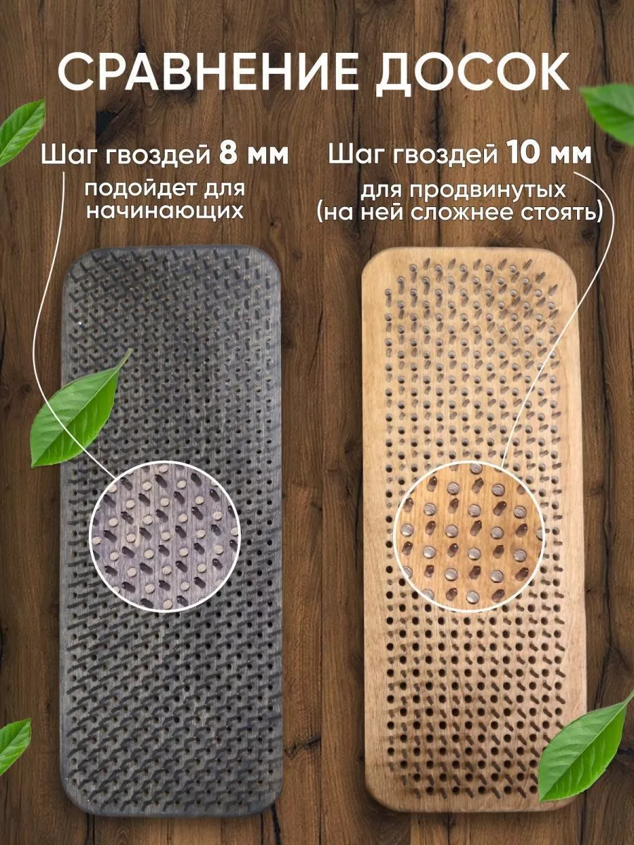 Доска садху для ног и спины для начинающих YogaGuru купить по цене 880 ...