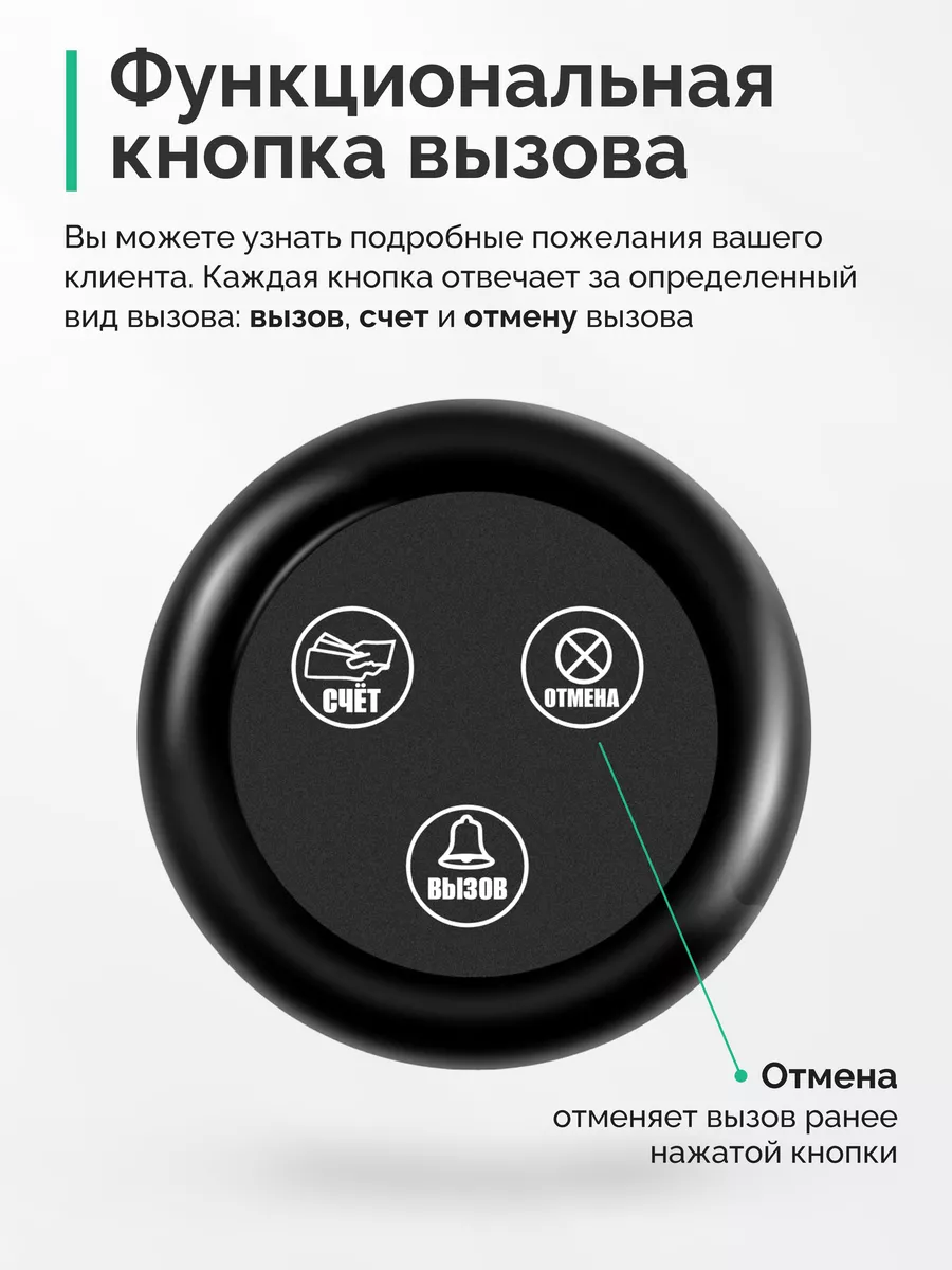 Кнопка вызова персонала 5 штук и часы пейджер Kromix 122939853 купить за 8  011 ₽ в интернет-магазине Wildberries