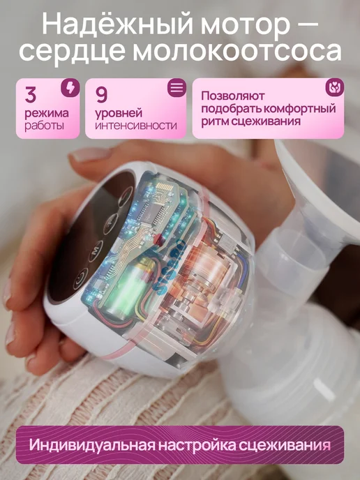 Sisbro Молокоотсос электрический беспроводной, белый, фото 2