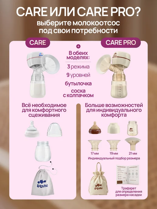 Sisbro Молокоотсос электрический беспроводной, белый, фото 3