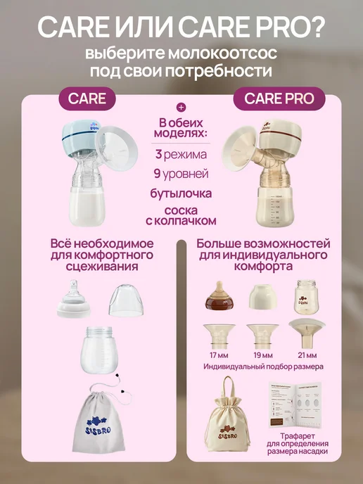 Sisbro Молокоотсос электрический беспроводной, голубой, фото 3