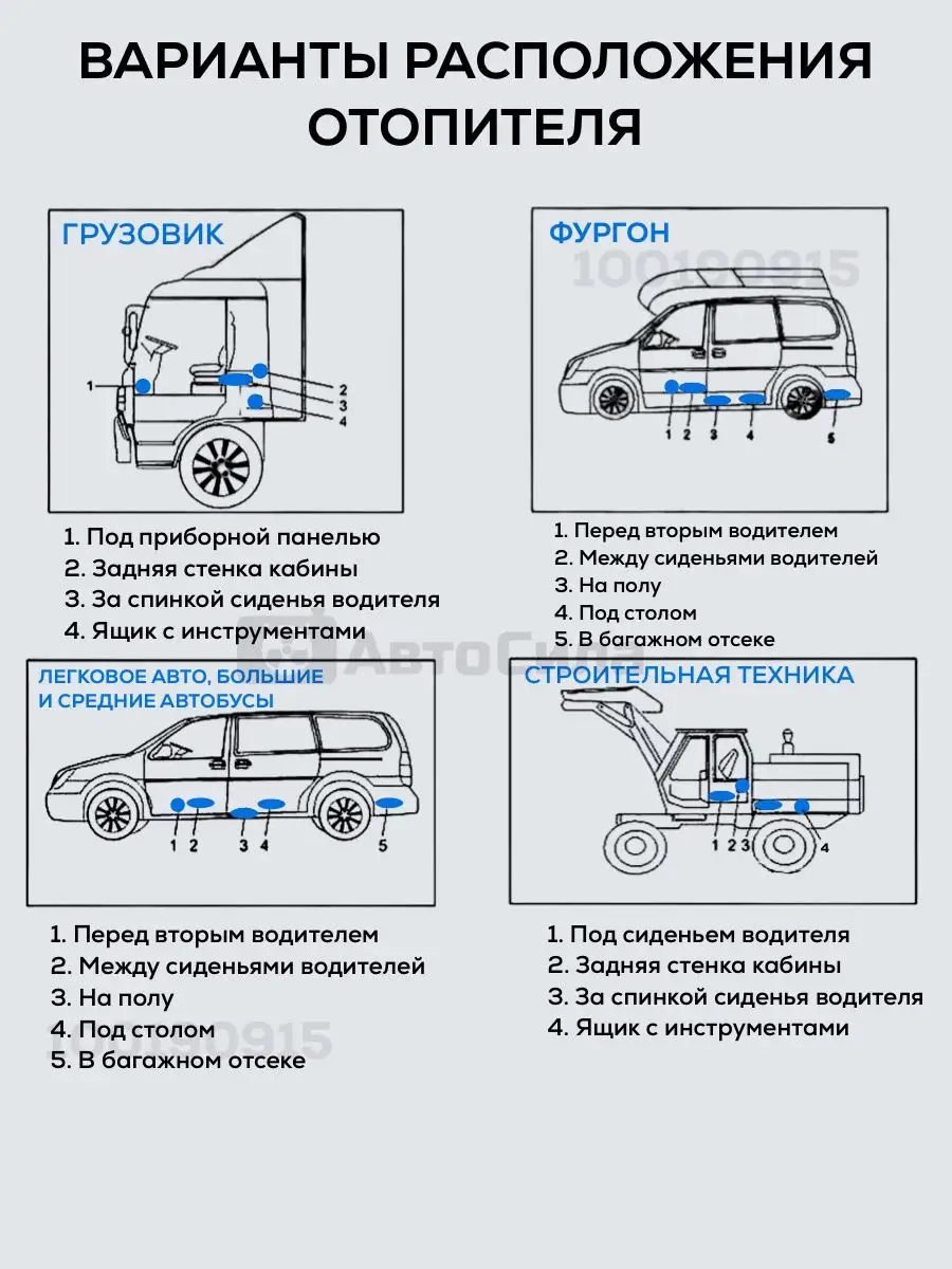 Автономный дизельный воздушный отопитель автосила 123019449 купить за 7 015  ₽ в интернет-магазине Wildberries