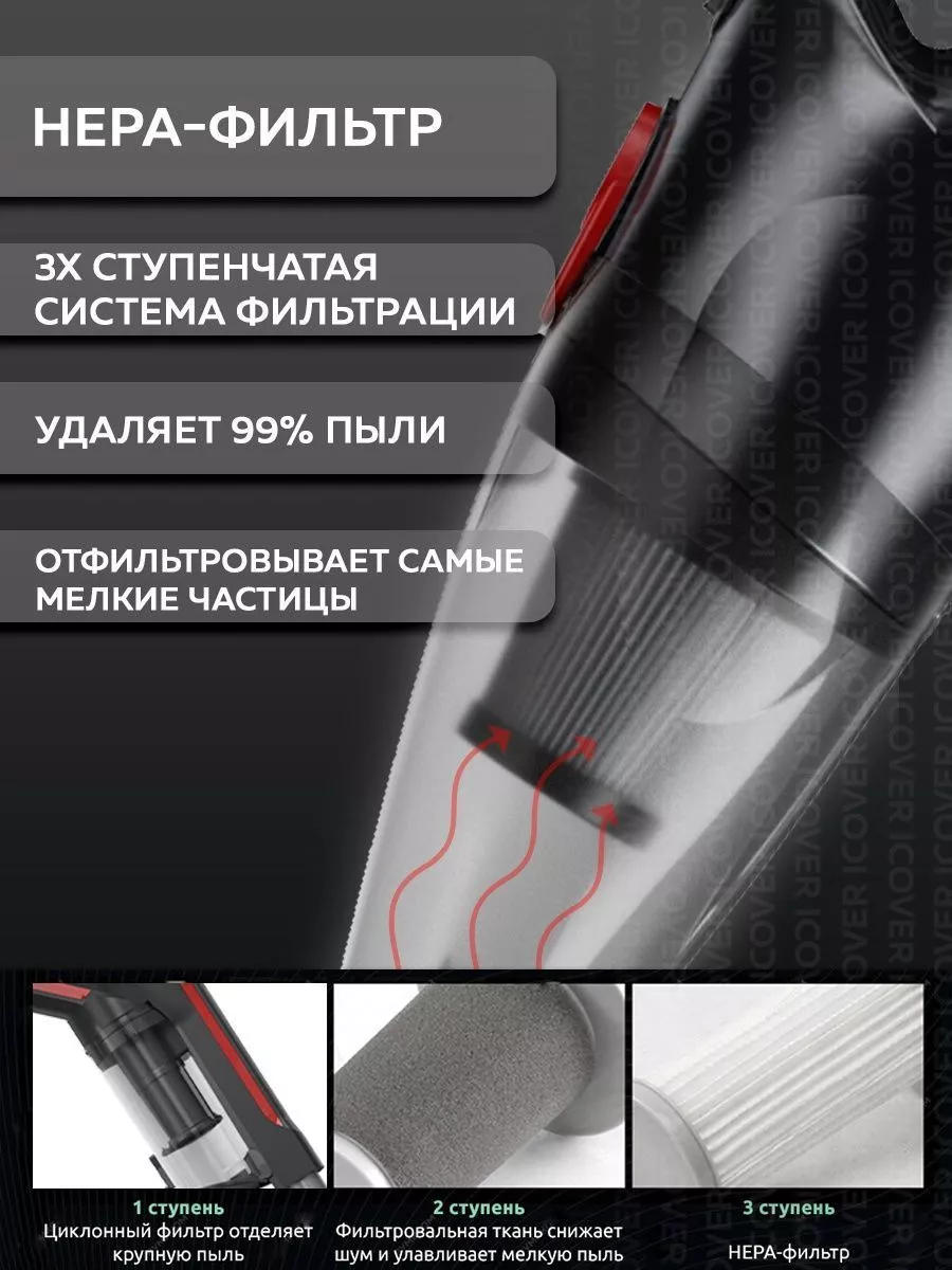 Пылесос вертикальный для дома Vacuum Cleaner V1 Enchen 123057289 купить за  1 999 ₽ в интернет-магазине Wildberries