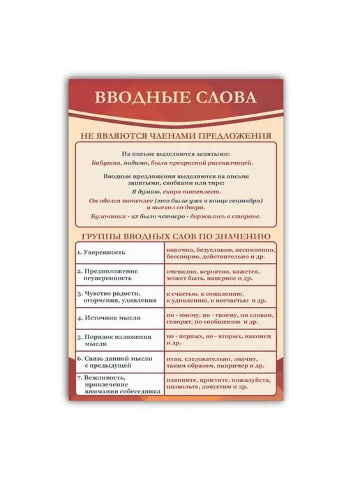 Вводные слова 8 класс
