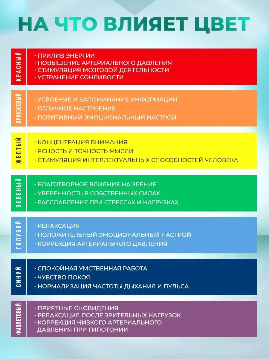 Медицинский прибор Vizion для сна и улучшения зрения SELFDOCS 123352327  купить за 35 990 ₽ в интернет-магазине Wildberries