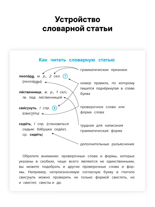 Грамота (АСТ-ПРЕСС ШКОЛА) Школьный объяснительный орфографический словарь 1-4 класс, вариант, фото 4