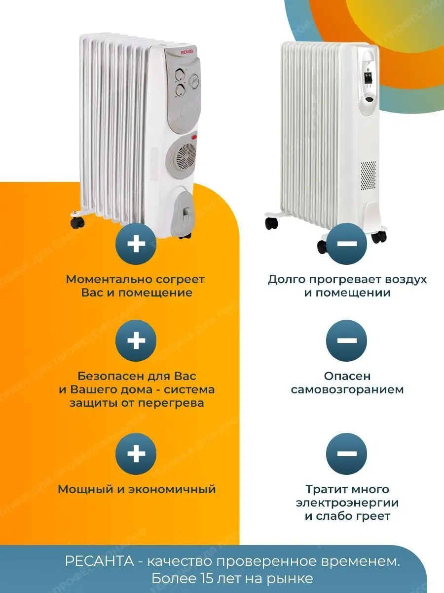 Масляный обогреватель для дома радиатор Ресанта 123385256 купить в  интернет-магазине Wildberries