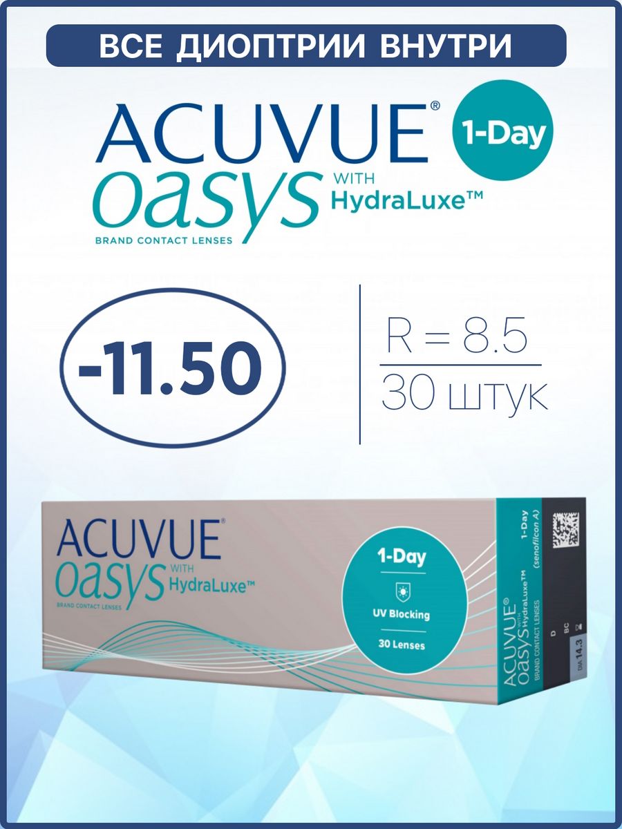 Линзкинг. Контактные линзы Acuvue Oasys 1-Day. Акувью Оазис -5.5. Acuvue Oasys one Day. Акувью Оазис Макс на глазах.