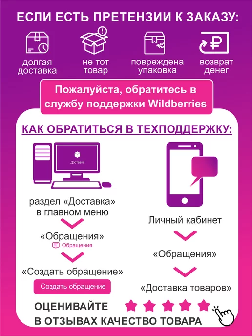 АЗУ с кабелем miniUSB 3 метра 5v-2000mA Автомобильное зарядное устройство радаров Видеорегистраторов, 3 м, фото 4