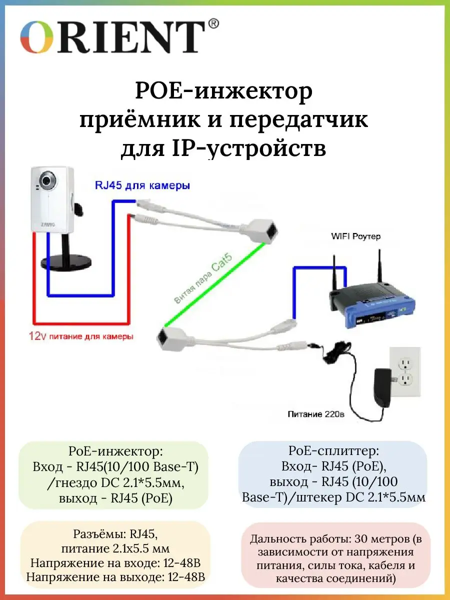 POE-инжектор ORIENT NT-633POE ORIENT RUS 123447062 купить за 560 ₽ в  интернет-магазине Wildberries