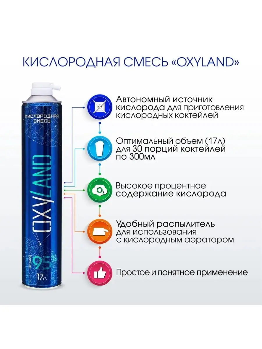 Кислородный коктейль (набор), Лесные ягоды, 30 порций OXYLAND 123501810  купить в интернет-магазине Wildberries